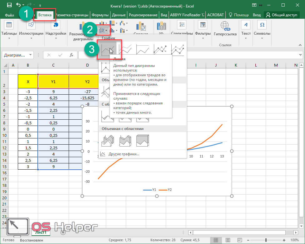 Эксель график по координатам. Линейный график в excel по датам. Excel графики по точкам. Excel графики для времени. Как сделать в эксель линейный график.