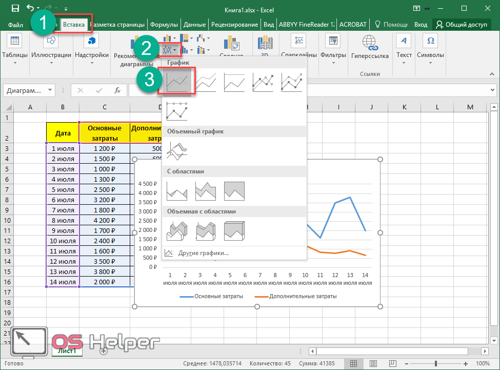 Среднее значение в диаграмме excel