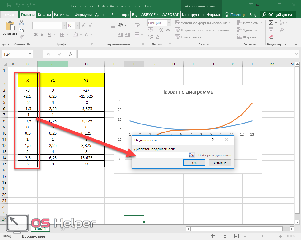 Построение рисунка зонтик в excel приведены функции графики которых участвуют в этом изображении