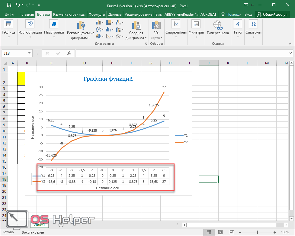 Можно ли в электронной таблице ms excel построить график диаграмму по числовым значениям таблицы