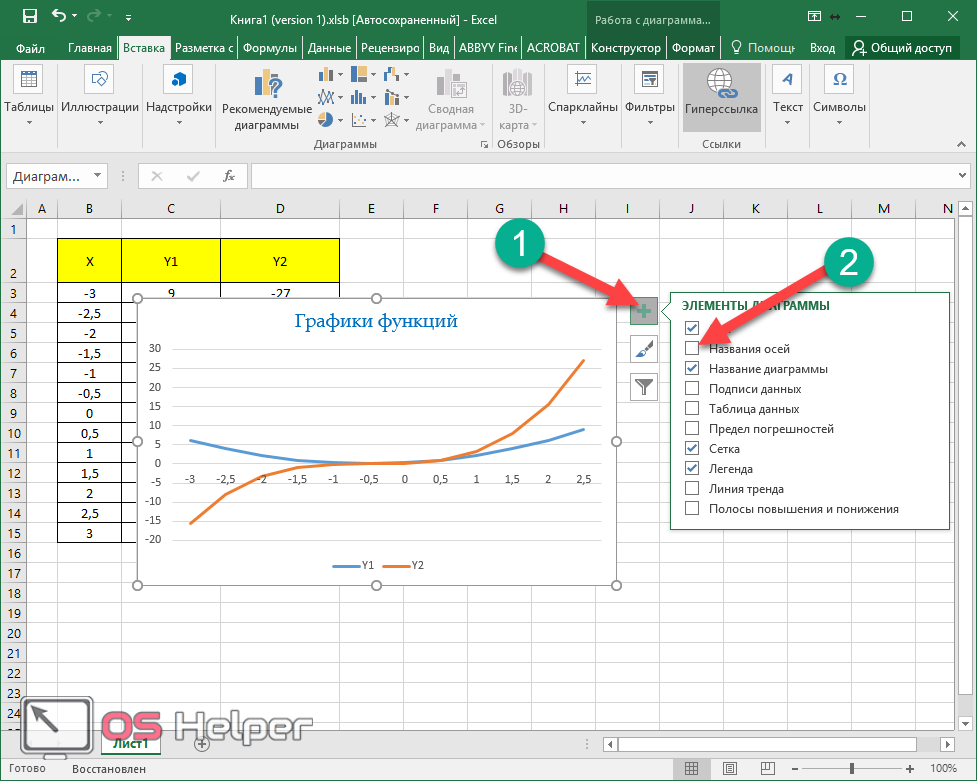 Элементы диаграммы в excel. Построение эллипса в экселе. Функция графики в Word. График эксель формула. Как поставить график погрешностей.