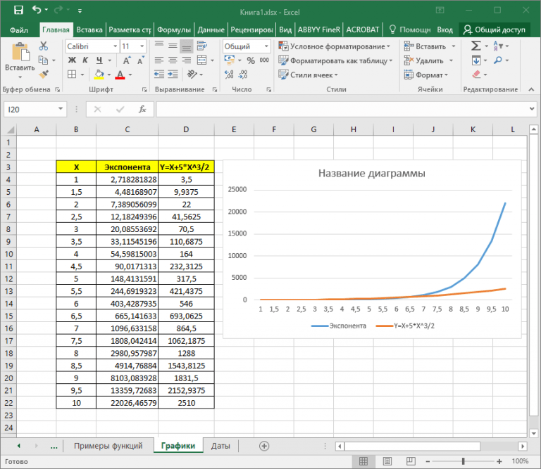 Как посчитать математическое ожидание в excel