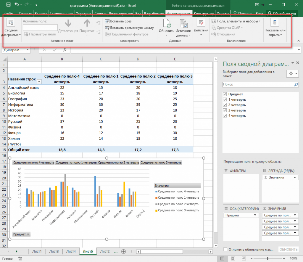 Расчет id диаграммы excel