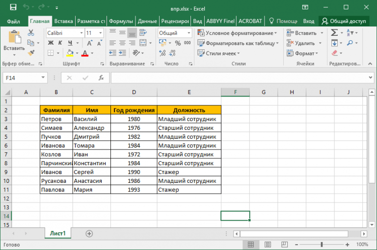 Функция впр. Функция ВПР В excel. ВПР В excel для чайников. Функция ВПР В Либре офис. Формула в эксель =ВПР($b14;'КП по кодам'!$c$10:$r$385;17;0)/1000.