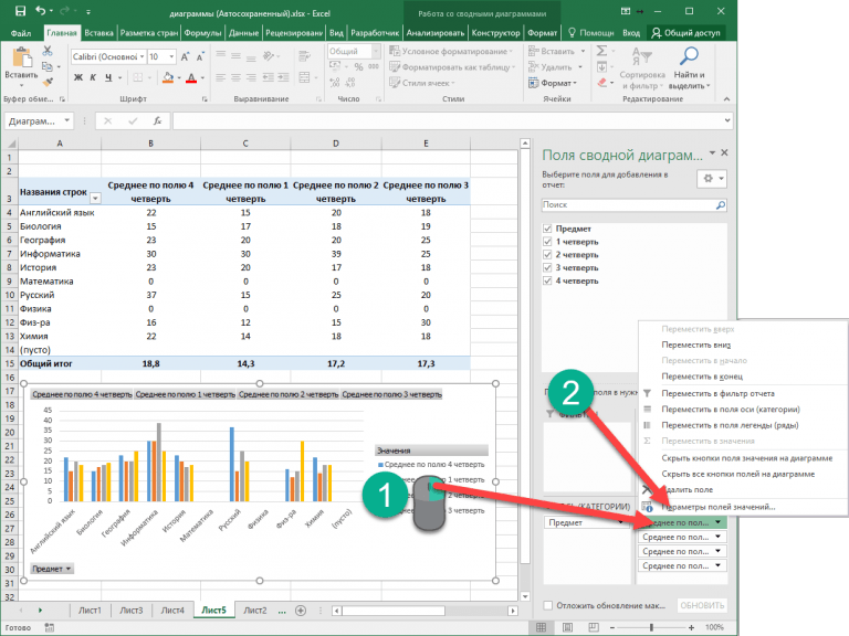 При выделении диаграммы в электронных таблицах microsoft excel в строке меню появляется