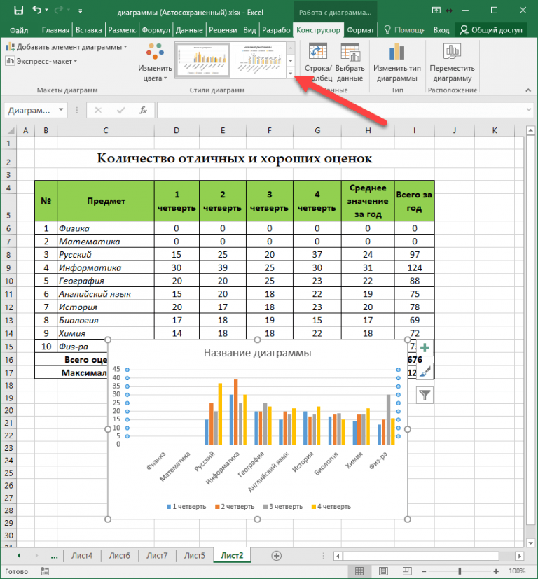 Где найти коническую диаграмму в excel