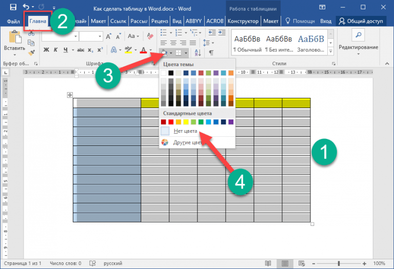 Как создать таблицу пошаговая инструкция