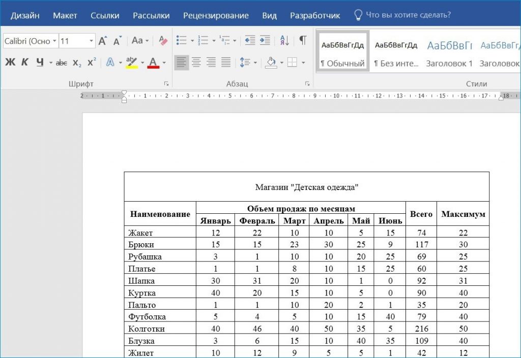 Заполнение word данными из excel