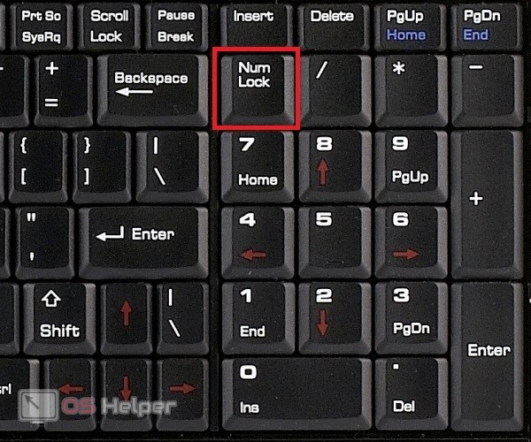 Переключение на цифру. Римская 1 на клавиатуре ноутбука. Цифры на клавиатуре справа. Римские буквы на клавиатуре. Римские буквы на клавиатуре компьютера.