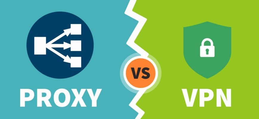 прокси-сервис или VPN