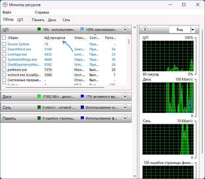 PID процесса Windows через монитор ресурсов