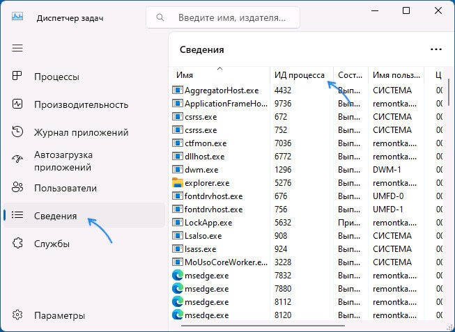 PID процесса Windows