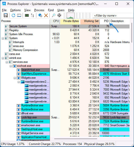 PID процесса Windows через Process Explorer
